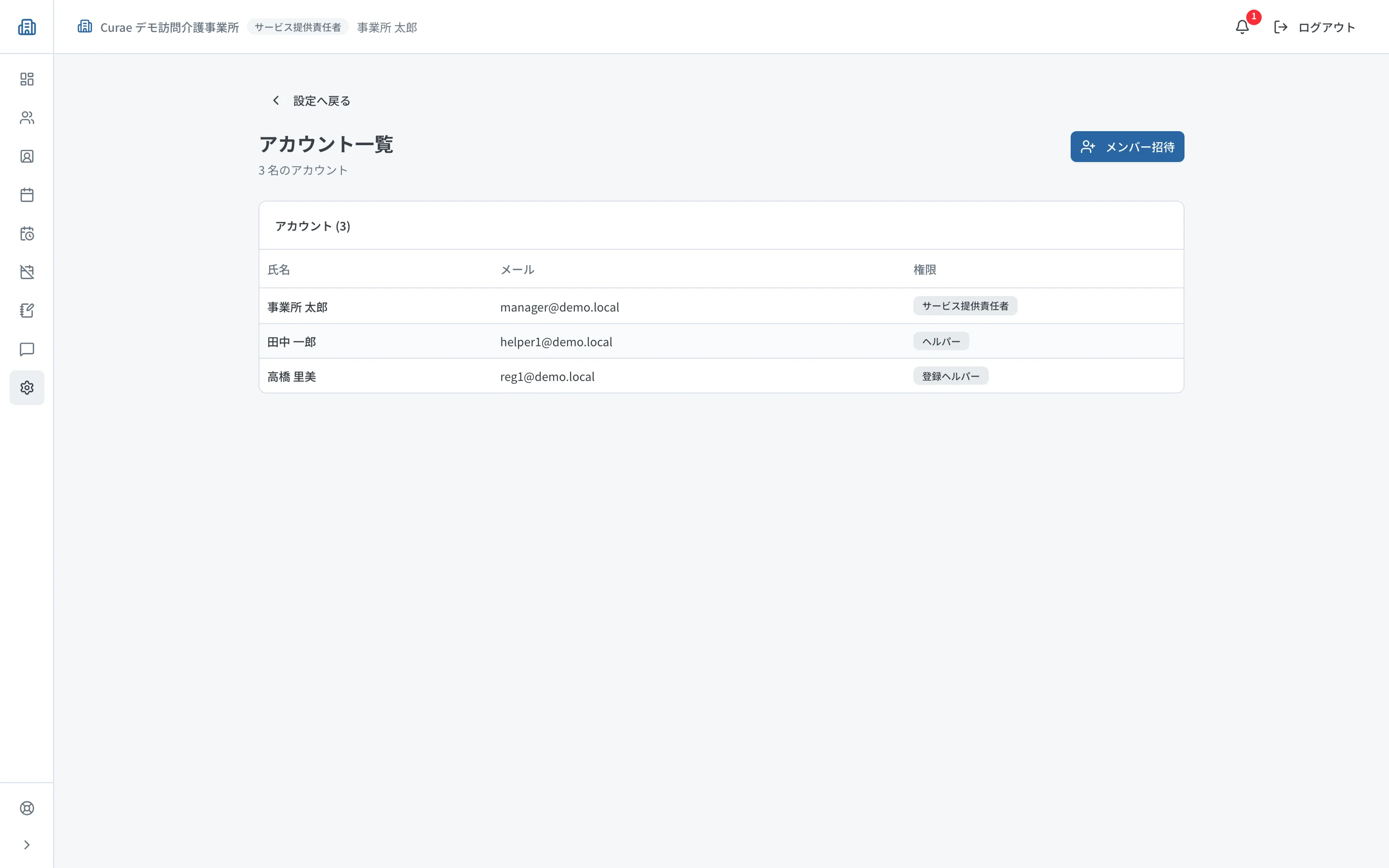 アカウント一覧