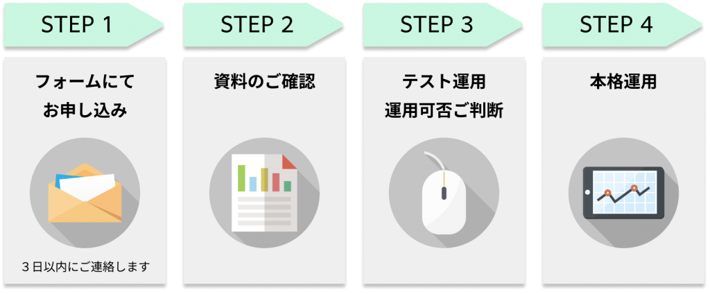 導入までの流れ